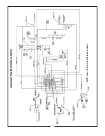 Preview for 24 page of Bush Hog Zero Turn Professional Series Operator'S Manual