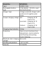 Preview for 4 page of Bush Power BP6000MA Manual