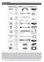 Предварительный просмотр 12 страницы Bush 10087778 Installation & Operating Instructions Manual