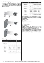 Предварительный просмотр 20 страницы Bush 10087778 Installation & Operating Instructions Manual