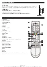 Preview for 22 page of Bush 10092461 Installation & Operating Instructions Manual