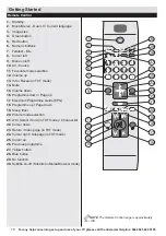 Preview for 10 page of Bush 129/1753 Installation & Operating Instructions Manual