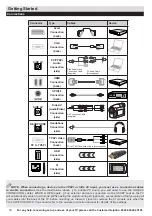 Preview for 12 page of Bush 129/1753 Installation & Operating Instructions Manual