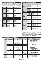 Предварительный просмотр 19 страницы Bush 129/4688 Installation & Operating Instructions Manual