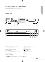 Предварительный просмотр 11 страницы Bush 134250099 Instruction Manual