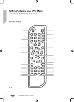 Предварительный просмотр 12 страницы Bush 134250099 Instruction Manual