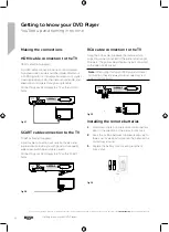 Предварительный просмотр 14 страницы Bush 134250099 Instruction Manual