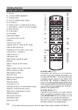 Preview for 10 page of Bush 205/5352 Installation & Operating Instructions Manual