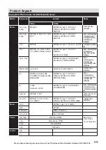 Preview for 59 page of Bush 205/5352 Installation & Operating Instructions Manual