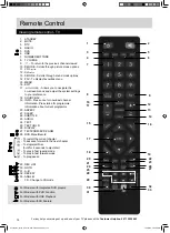 Предварительный просмотр 12 страницы Bush 211F User Manual