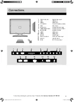 Preview for 13 page of Bush 211F User Manual