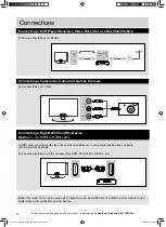 Preview for 14 page of Bush 211F User Manual