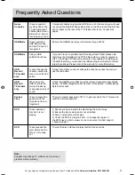 Предварительный просмотр 28 страницы Bush 22/207F User Manual