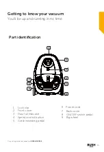 Предварительный просмотр 13 страницы Bush 3085668 Instruction Manual