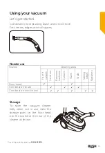 Предварительный просмотр 19 страницы Bush 3085668 Instruction Manual