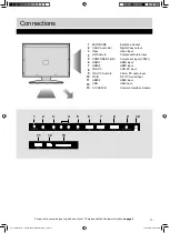 Preview for 12 page of Bush 32/233F User Manual