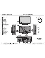 Предварительный просмотр 4 страницы Bush 32in LCD TV Instruction Manual