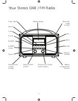 Предварительный просмотр 5 страницы Bush 356/6314 Instruction Manual