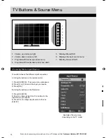 Preview for 11 page of Bush 39/401UHD User Manual