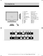 Preview for 13 page of Bush 39/401UHD User Manual