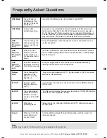 Preview for 29 page of Bush 39/401UHD User Manual