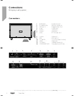 Предварительный просмотр 15 страницы Bush 40/135O-WB-11B4-FEGP-UK User Manual