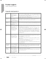 Предварительный просмотр 33 страницы Bush 40/135O-WB-11B4-FEGP-UK User Manual