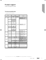 Предварительный просмотр 36 страницы Bush 40/135O-WB-11B4-FEGP-UK User Manual