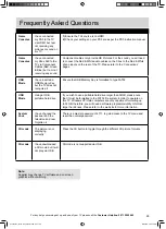 Предварительный просмотр 28 страницы Bush 42-191F3D User Manual