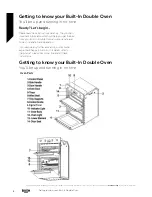 Preview for 8 page of Bush 5499874 Instruction Manual