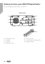 Предварительный просмотр 14 страницы Bush 731/6876 Instruction Manual