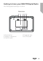 Preview for 15 page of Bush 731/6900 Instruction Manual