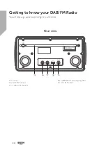 Предварительный просмотр 14 страницы Bush 763/0497 Instruction Manual