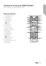 Предварительный просмотр 15 страницы Bush 763/0497 Instruction Manual