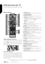 Предварительный просмотр 14 страницы Bush 8914332 Instruction Manual