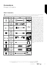 Предварительный просмотр 17 страницы Bush 8914332 Instruction Manual