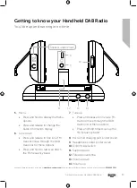 Предварительный просмотр 13 страницы Bush 9381689 Instruction Manual