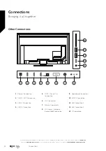 Предварительный просмотр 16 страницы Bush 9511208 Instruction Manual