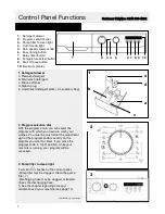 Предварительный просмотр 8 страницы Bush A147CR6B Installation & User'S Instructions