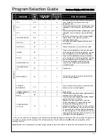 Предварительный просмотр 11 страницы Bush A147CR6B Installation & User'S Instructions