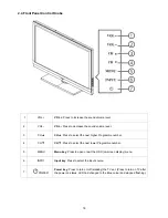 Preview for 18 page of Bush A626N Service Manual