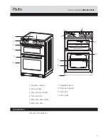 Preview for 3 page of Bush AE56TCS Operating & Installation Instructions Manual