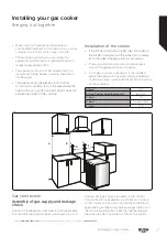 Preview for 17 page of Bush AG56SBX Instruction Manual