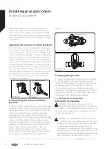 Preview for 20 page of Bush AG56SBX Instruction Manual