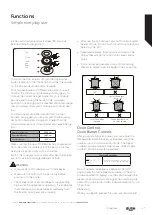 Preview for 27 page of Bush AG56SBX Instruction Manual