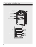 Предварительный просмотр 3 страницы Bush AG56TB Operating And Installation Instruction