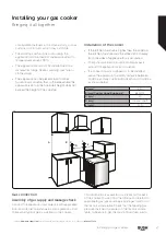 Предварительный просмотр 17 страницы Bush AG56TBX Instruction Manual