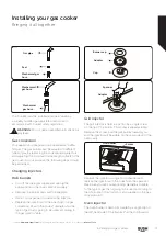 Предварительный просмотр 19 страницы Bush AG56TBX Instruction Manual