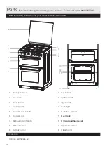 Предварительный просмотр 3 страницы Bush AG66TB Operating Instructions Manual