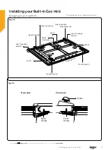 Предварительный просмотр 17 страницы Bush B5BGHGG Instruction Manual